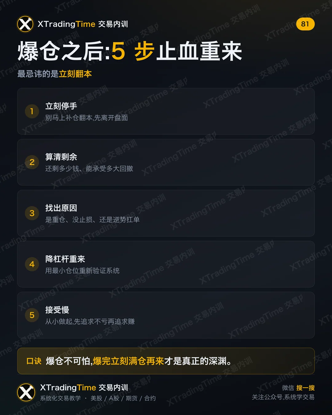 爆仓之后：5步止血重来