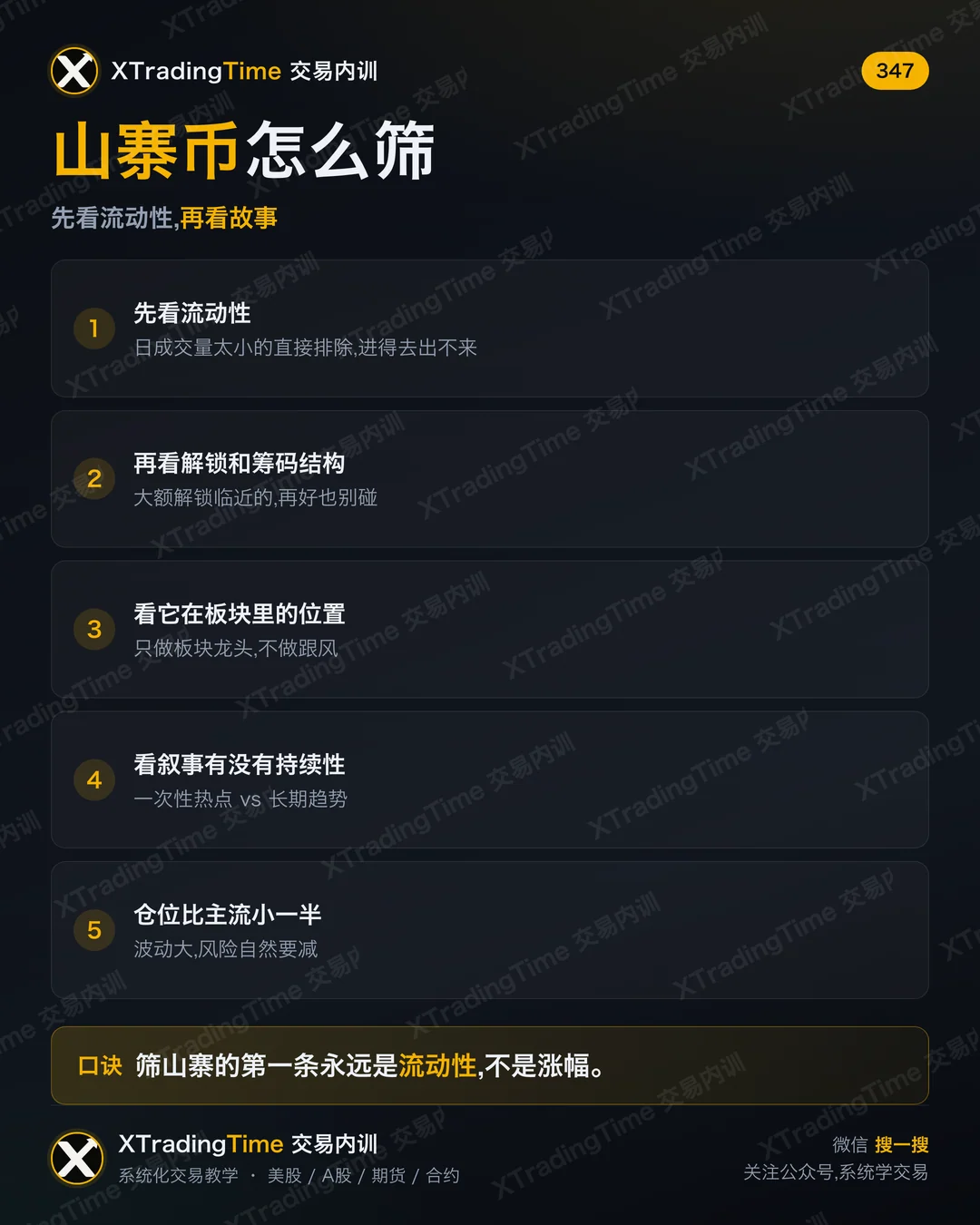 山寨币怎么筛