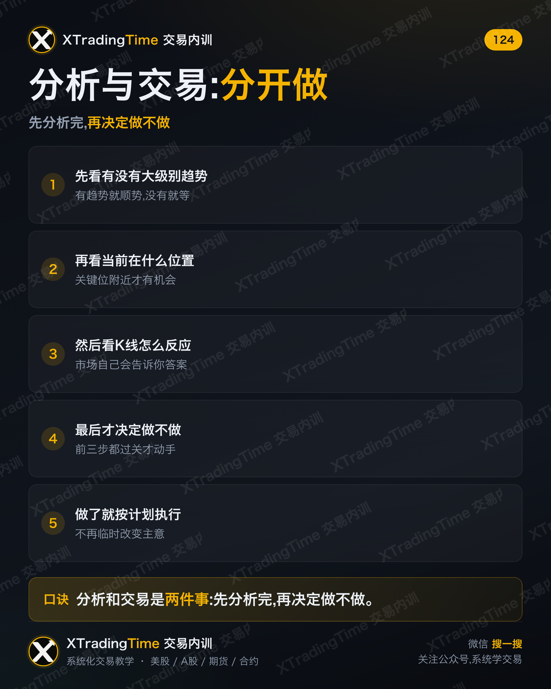 分析与交易:分开做