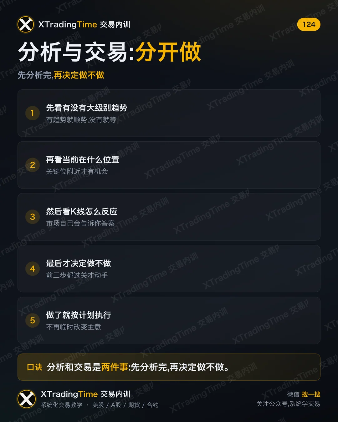 分析与交易:分开做