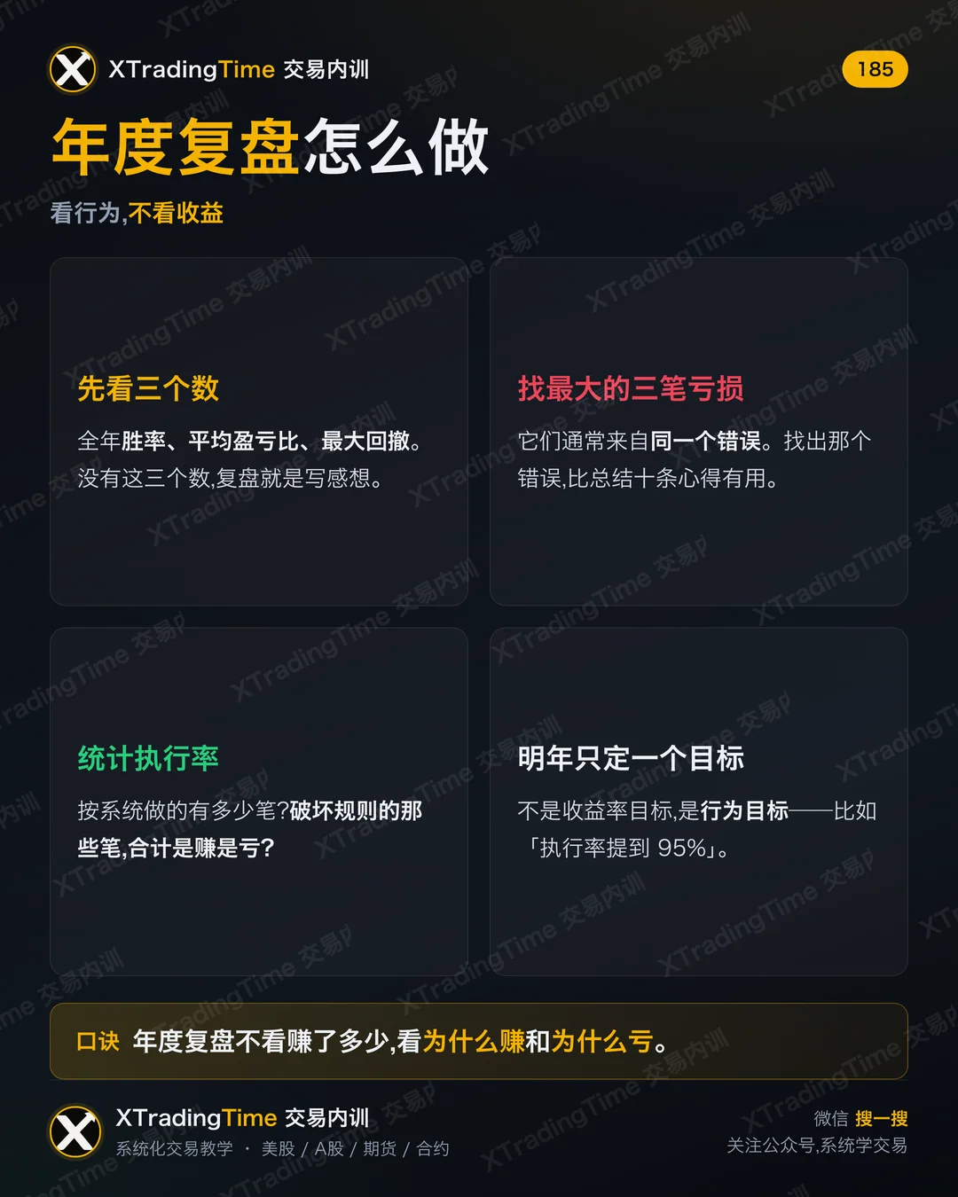 年度复盘怎么做