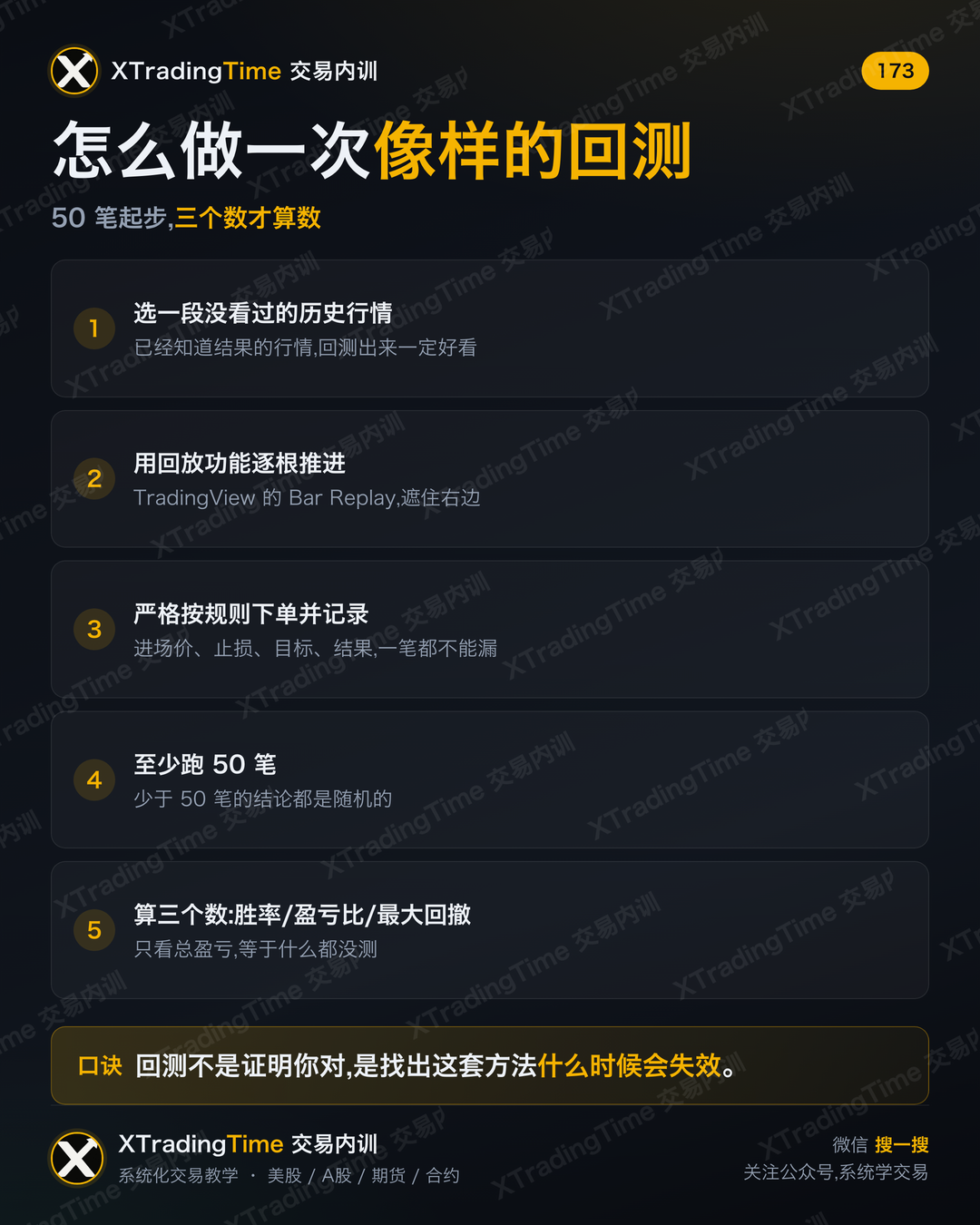 怎么做一次像样的回测