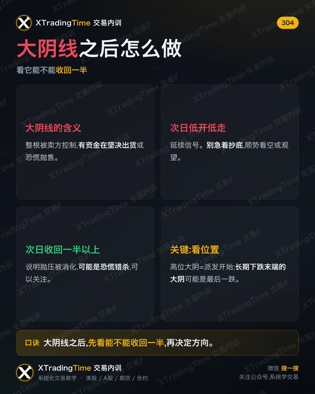 大阴线之后怎么做