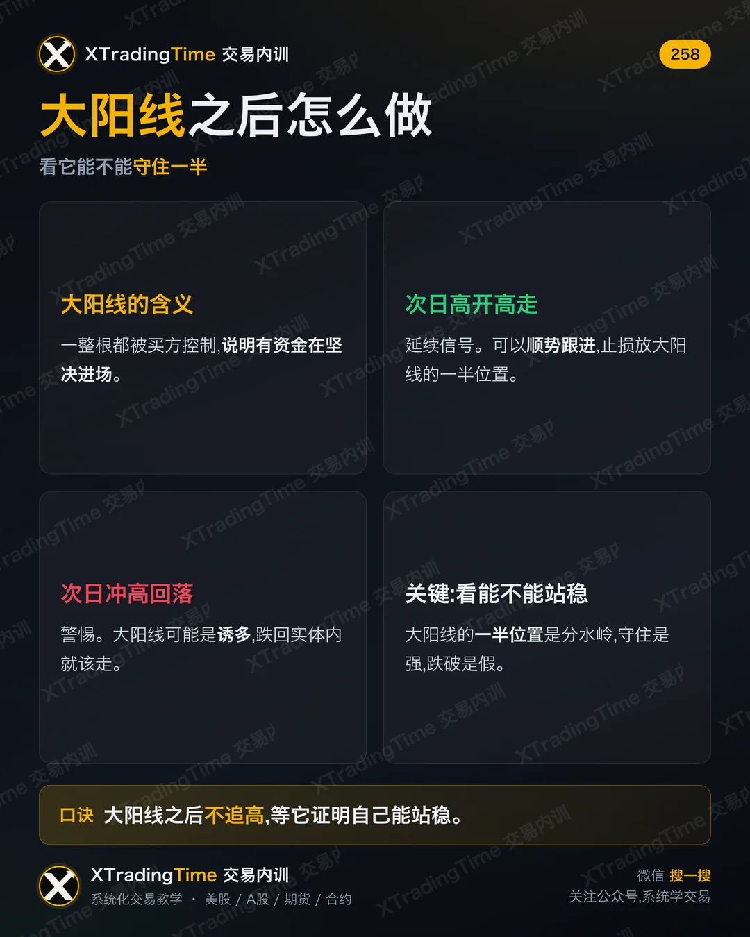 大阳线之后怎么做
