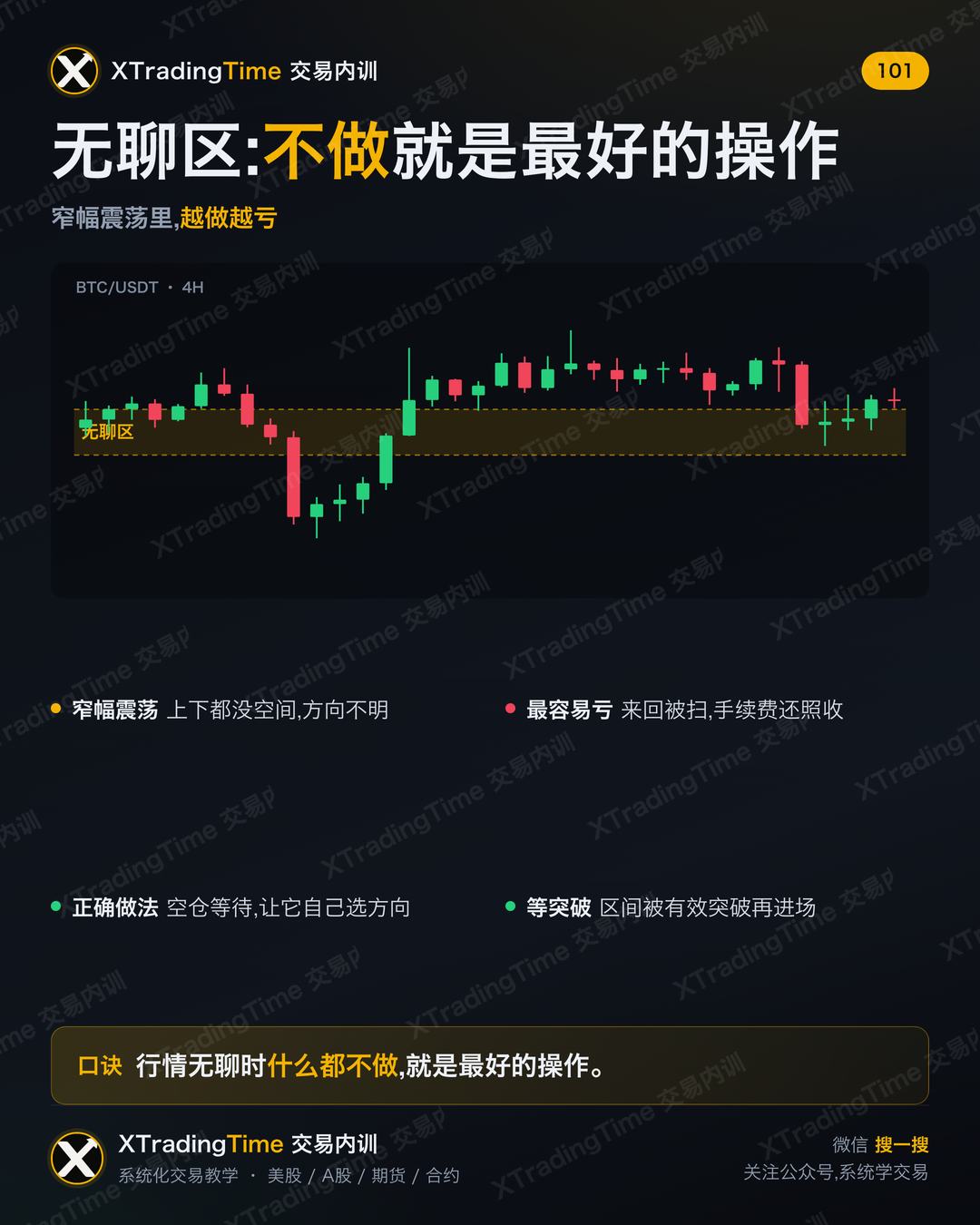 无聊区:不做就是最好的操作
