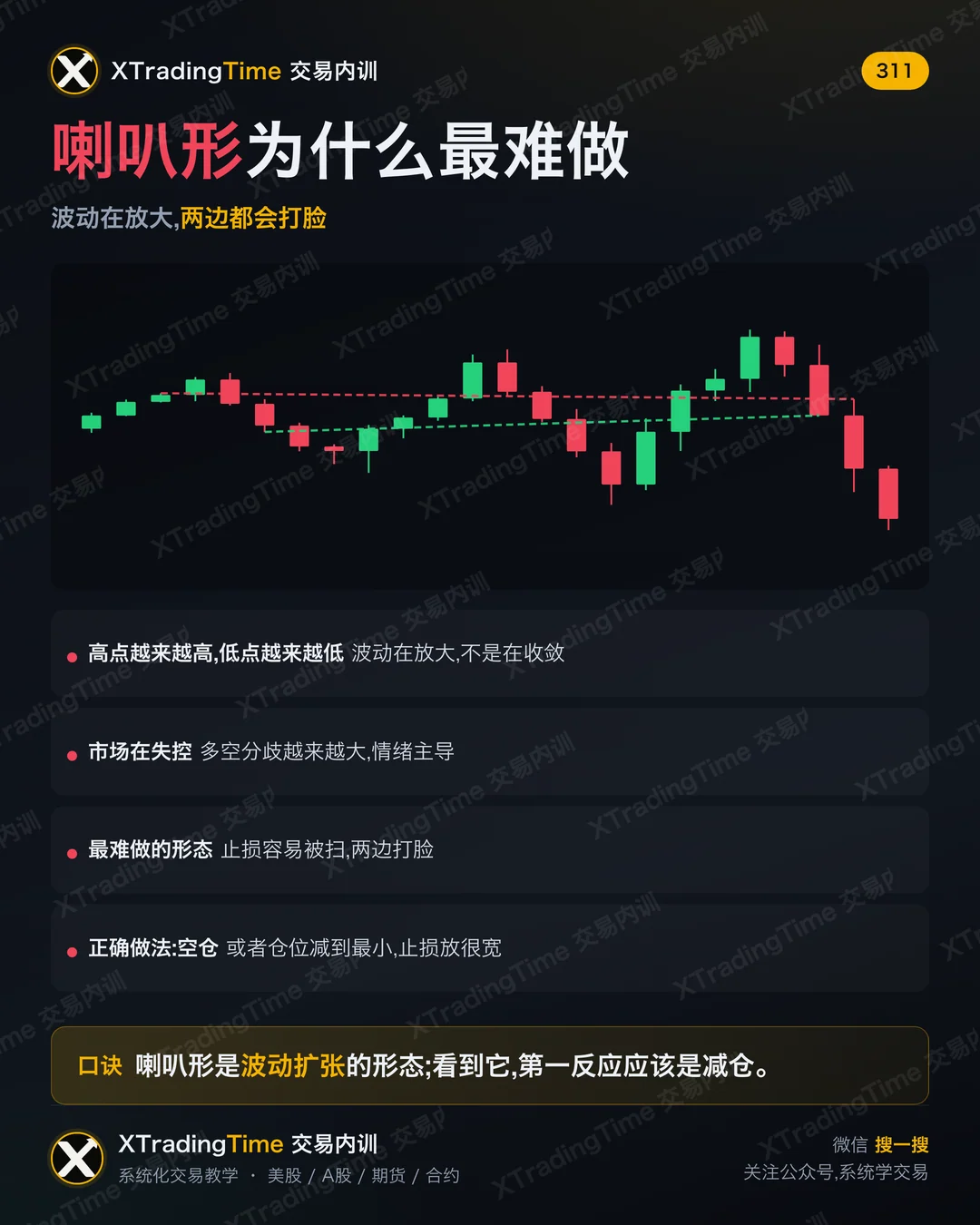 喇叭形为什么最难做