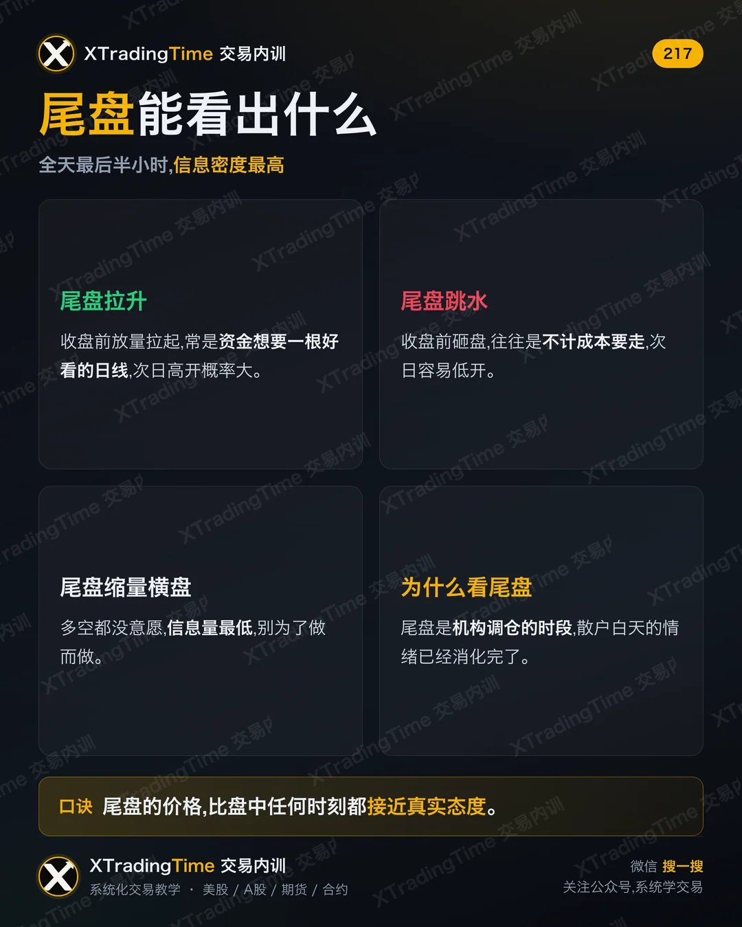尾盘能看出什么