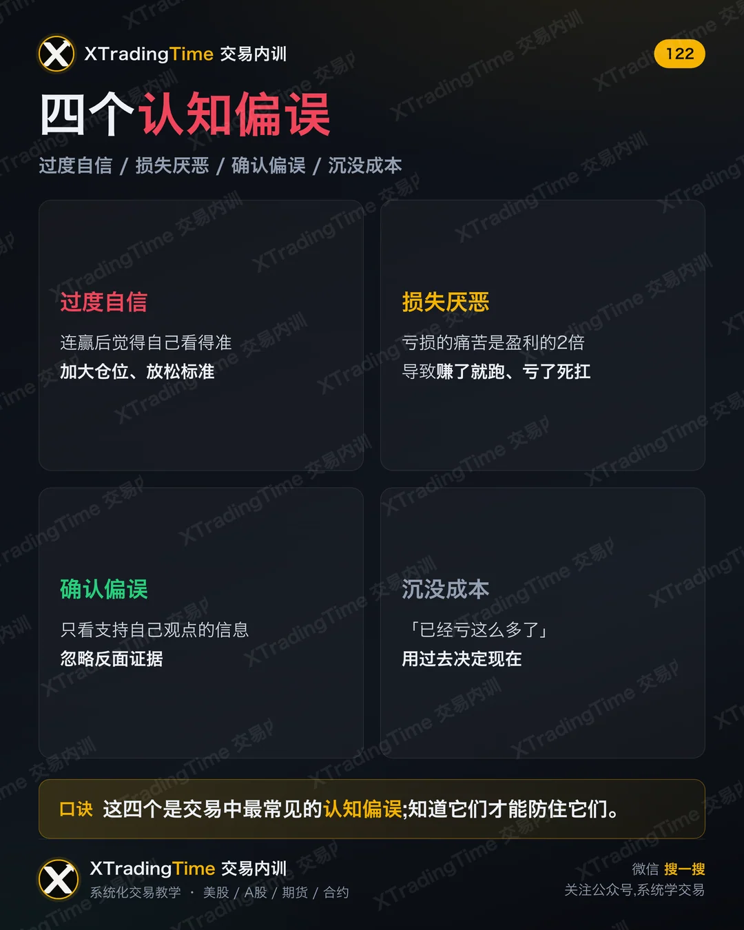 四个认知偏误