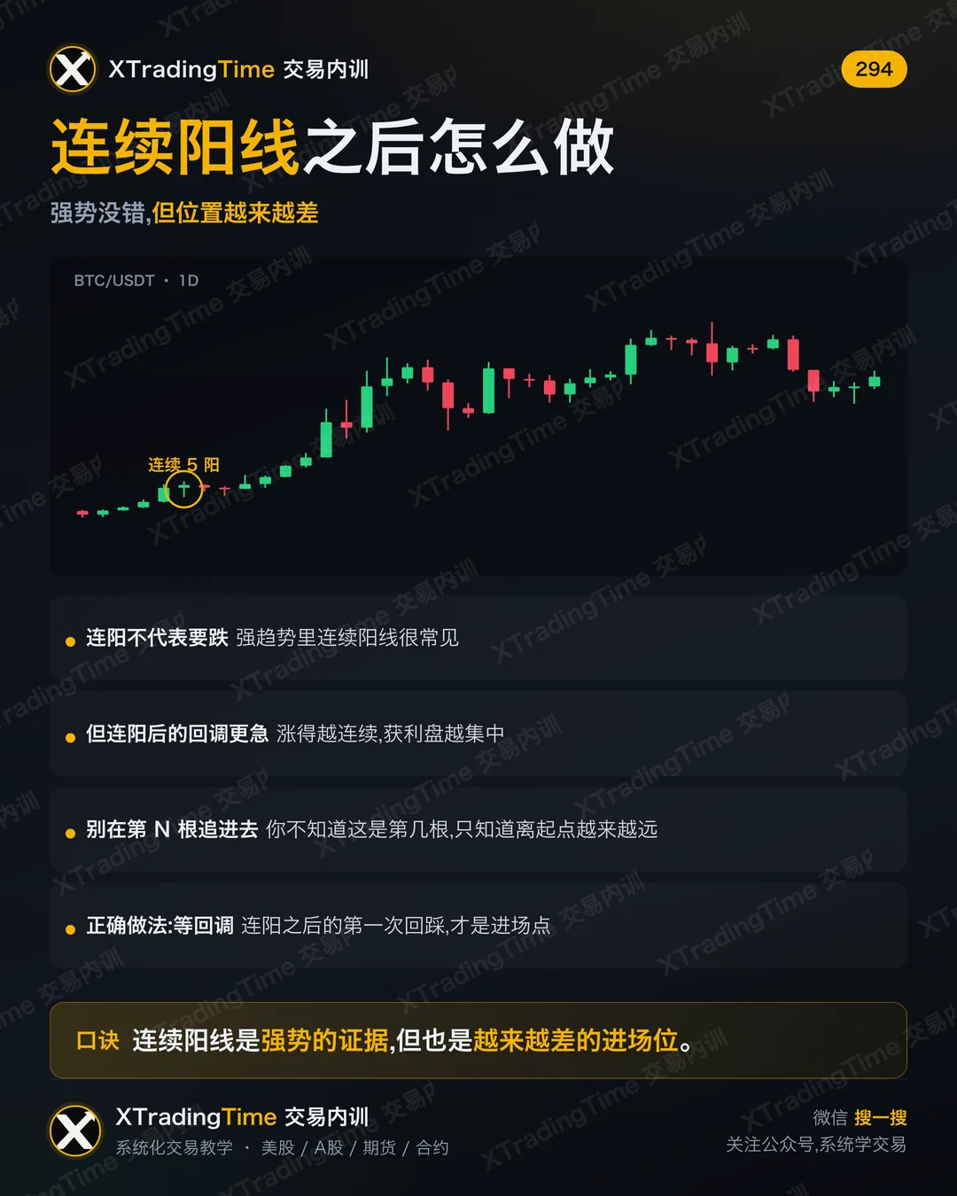 连续阳线之后怎么做