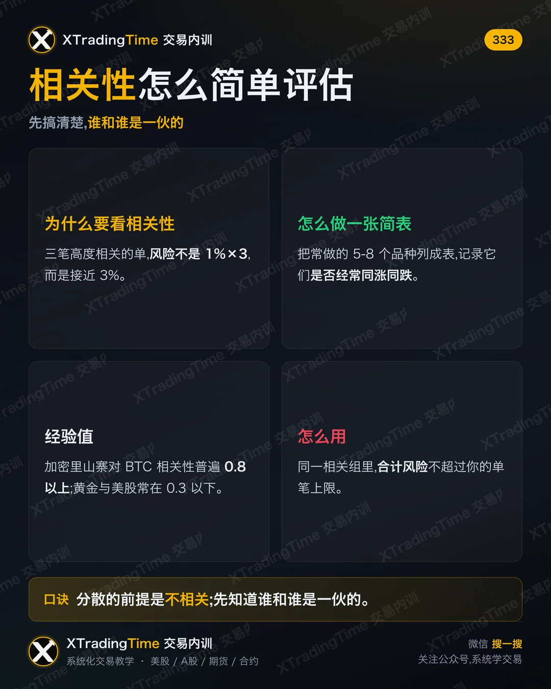 相关性怎么简单评估