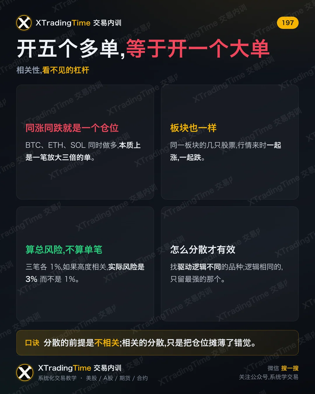开五个多单，等于开一个大单