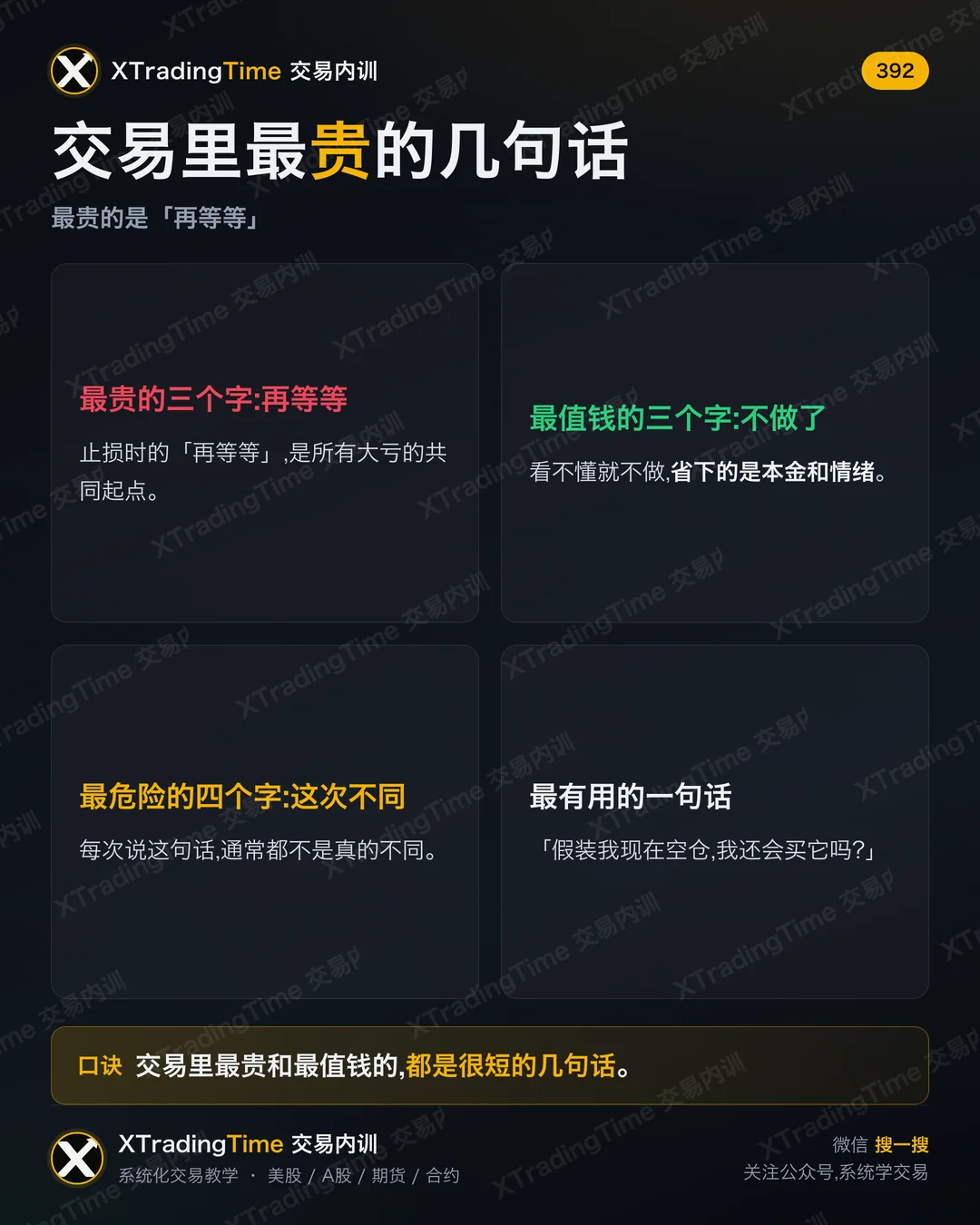 交易里最贵的几句话