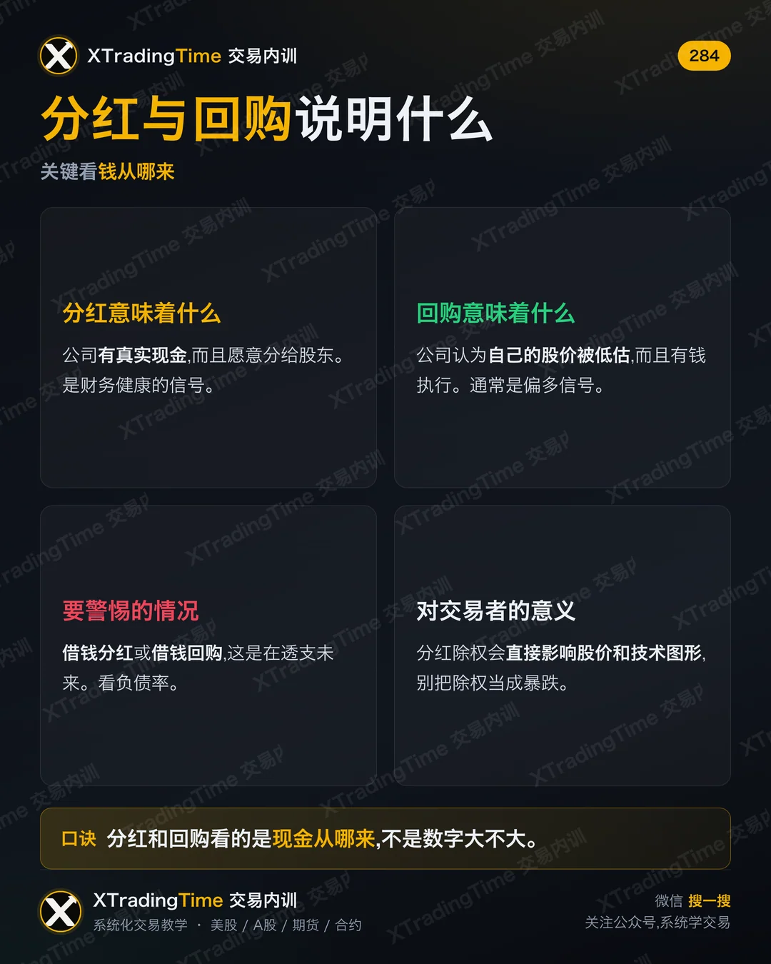 分红与回购说明什么