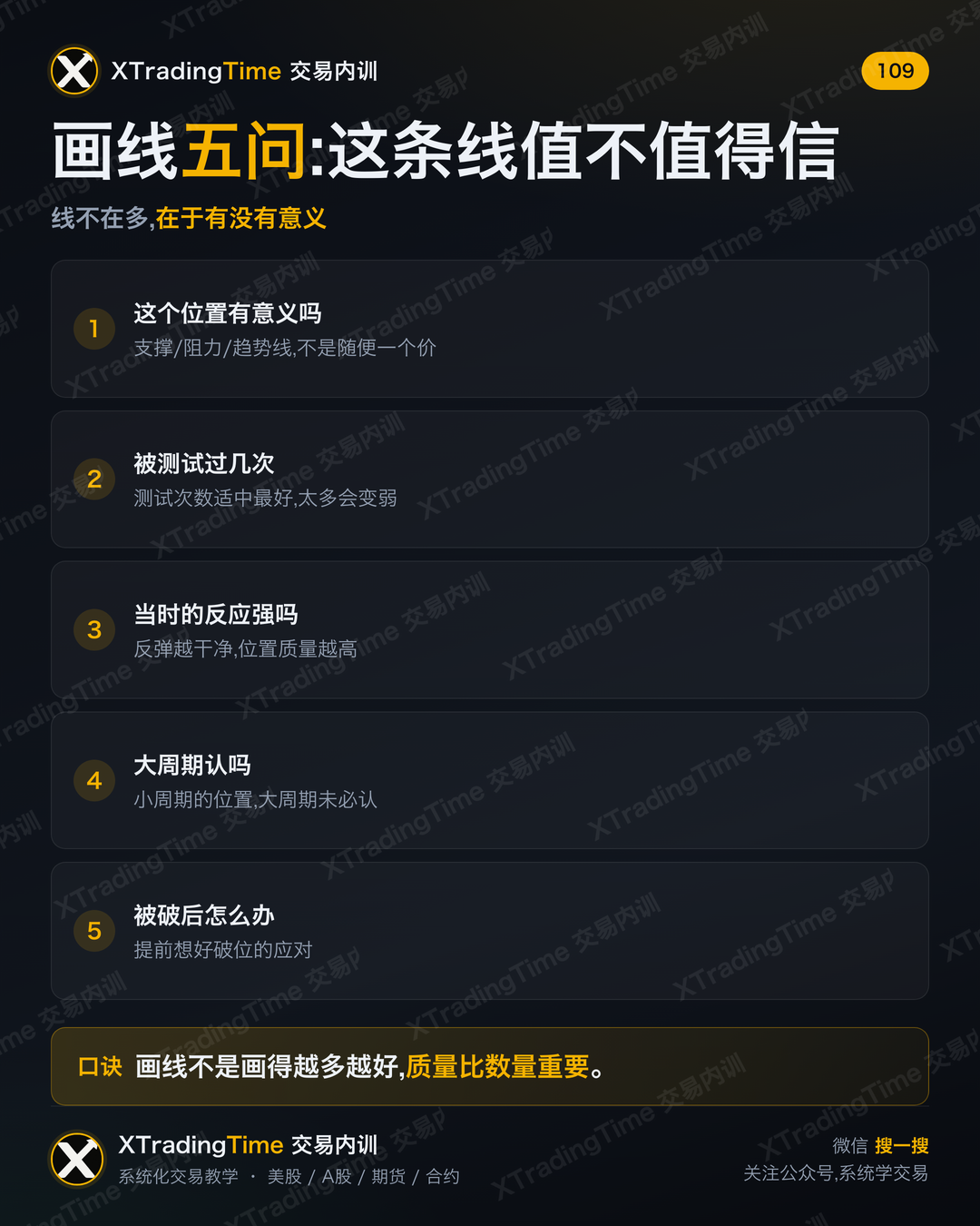 画线五问:这条线值不值得信