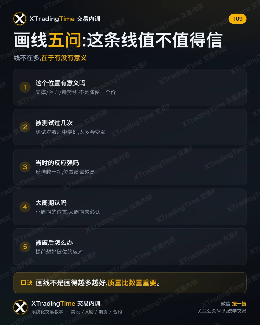 画线五问:这条线值不值得信