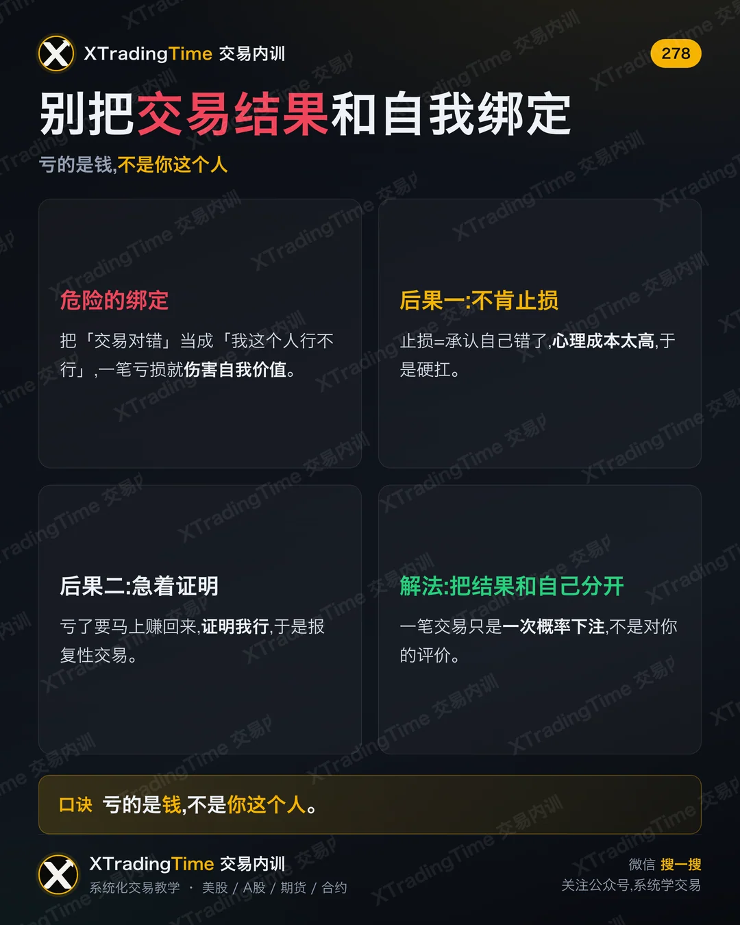 别把交易结果和自我绑定
