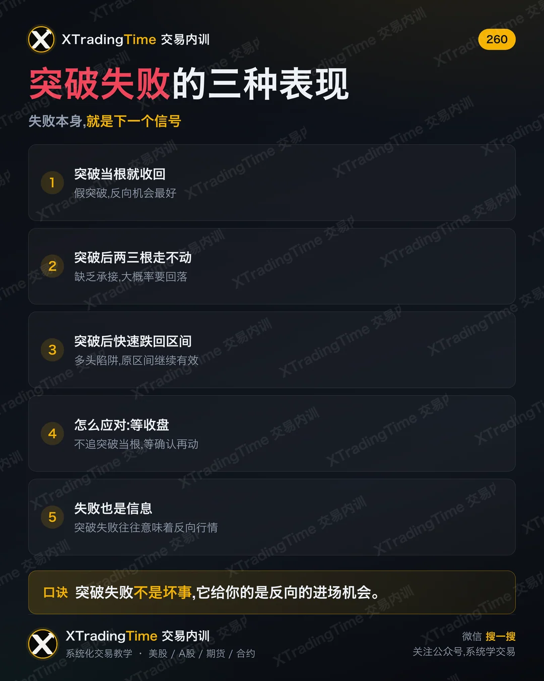 突破失败的三种表现