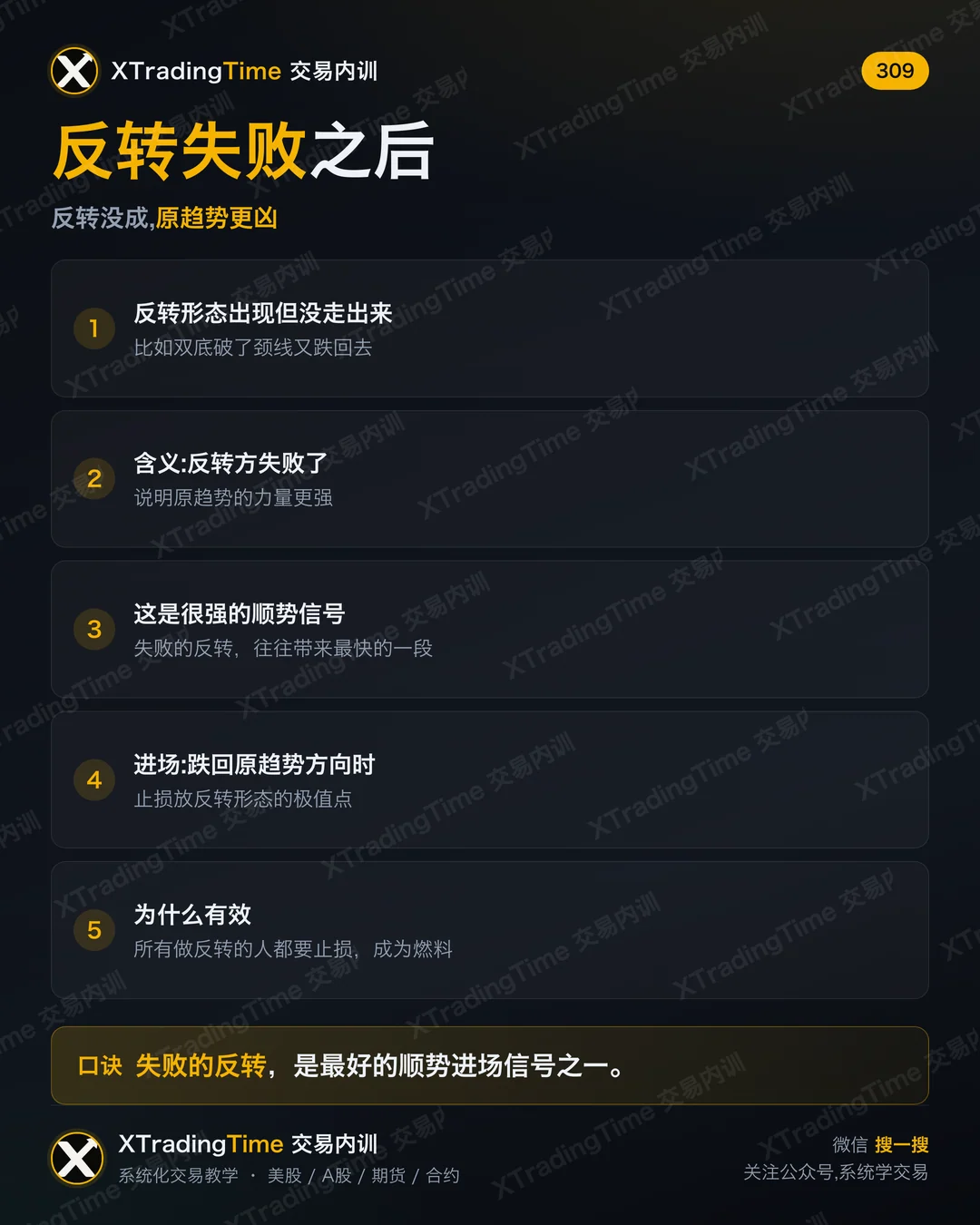 反转失败之后
