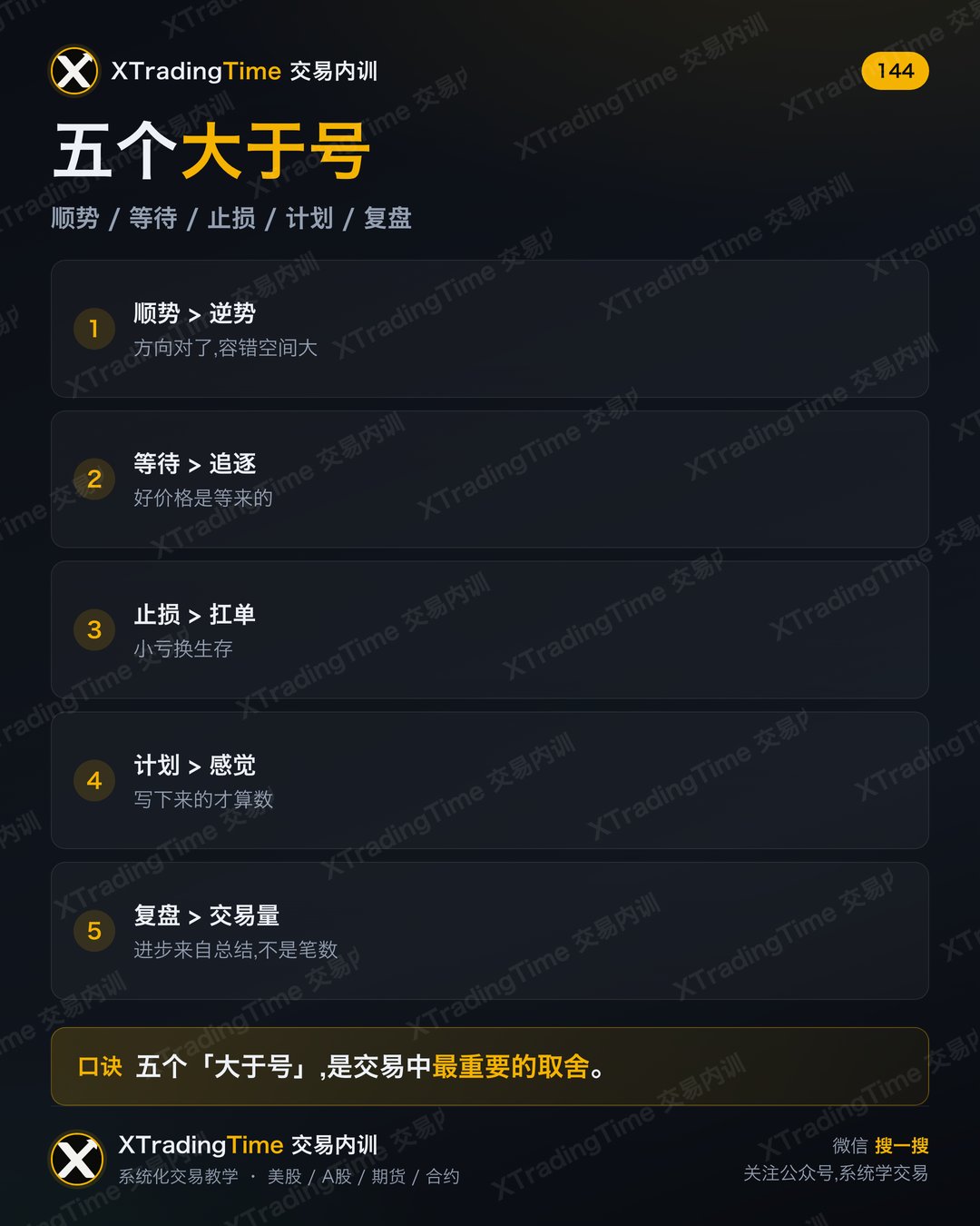 五个大于号