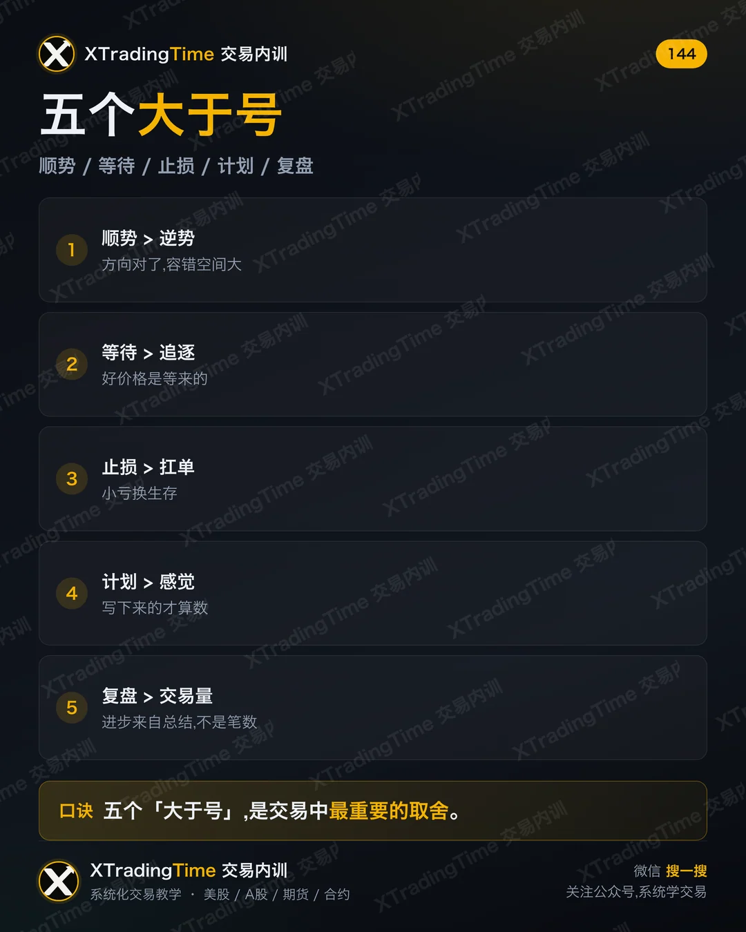 五个大于号