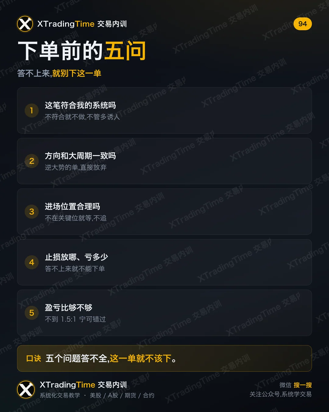 下单前的五问