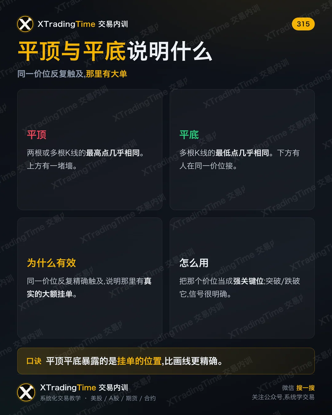平顶与平底说明什么