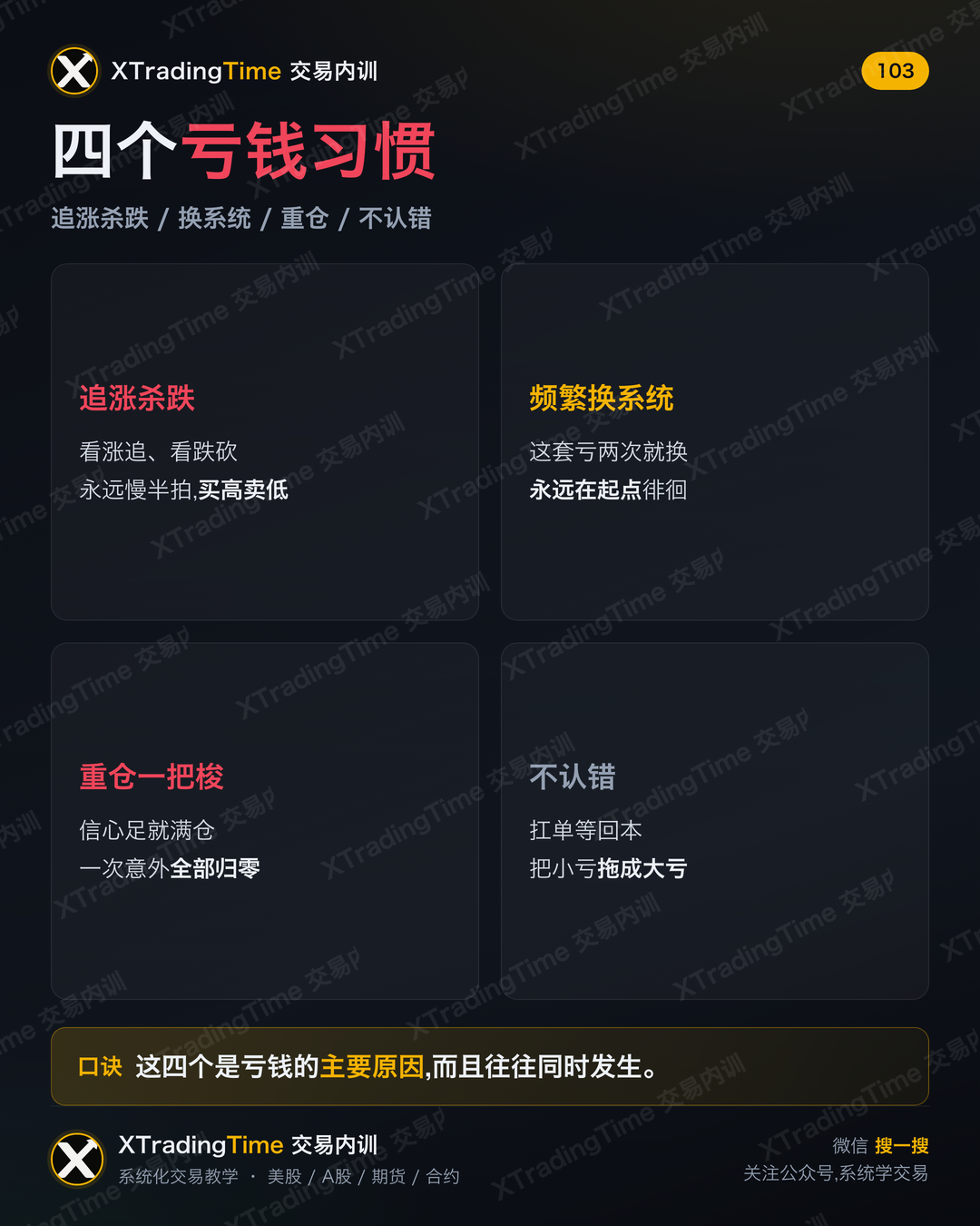 四个亏钱习惯