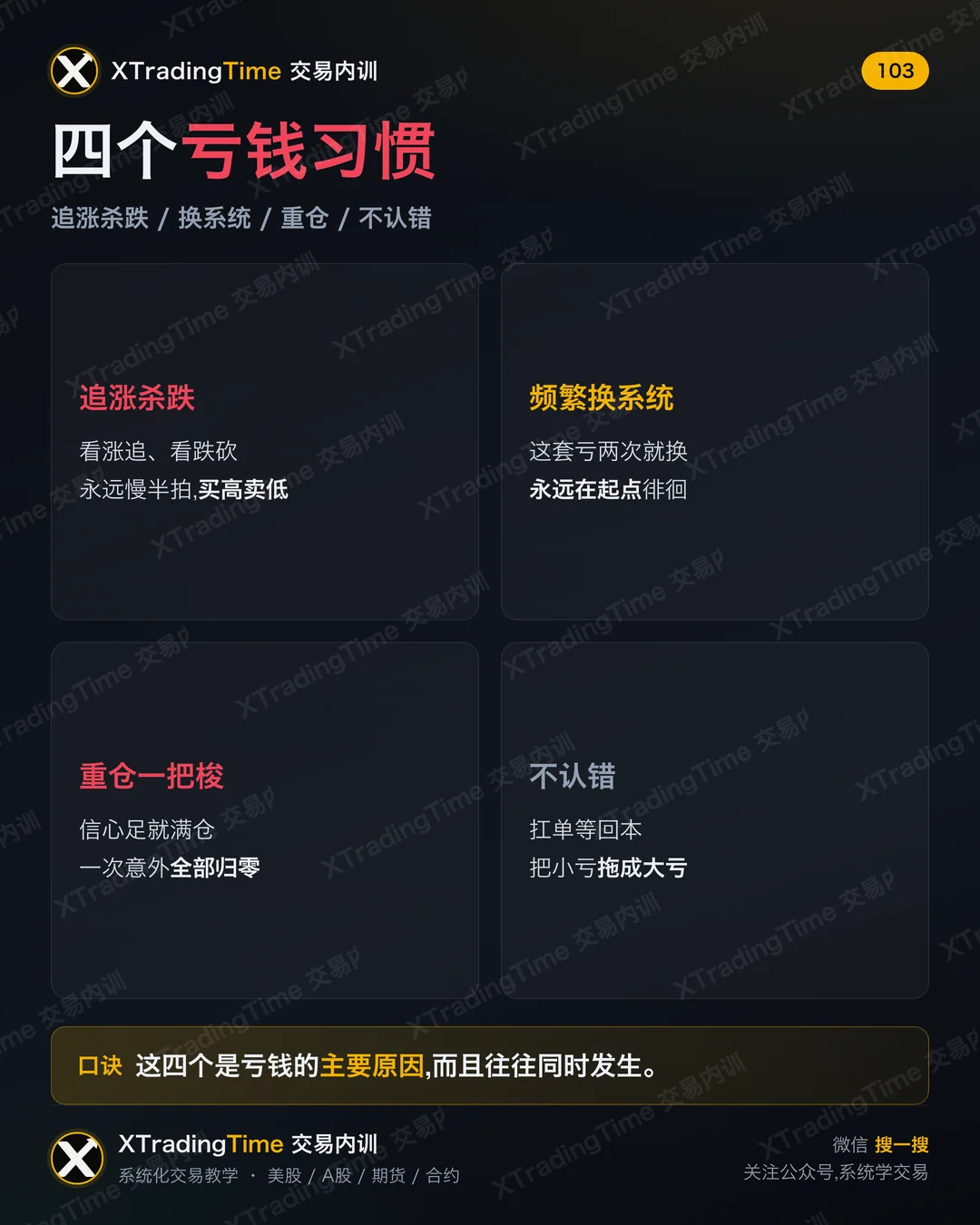 四个亏钱习惯