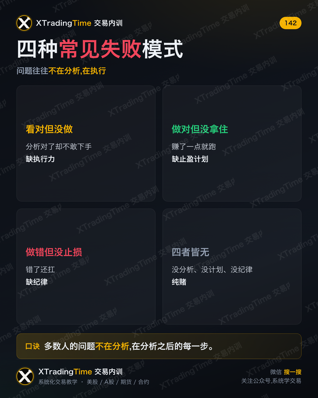 四种常见失败模式
