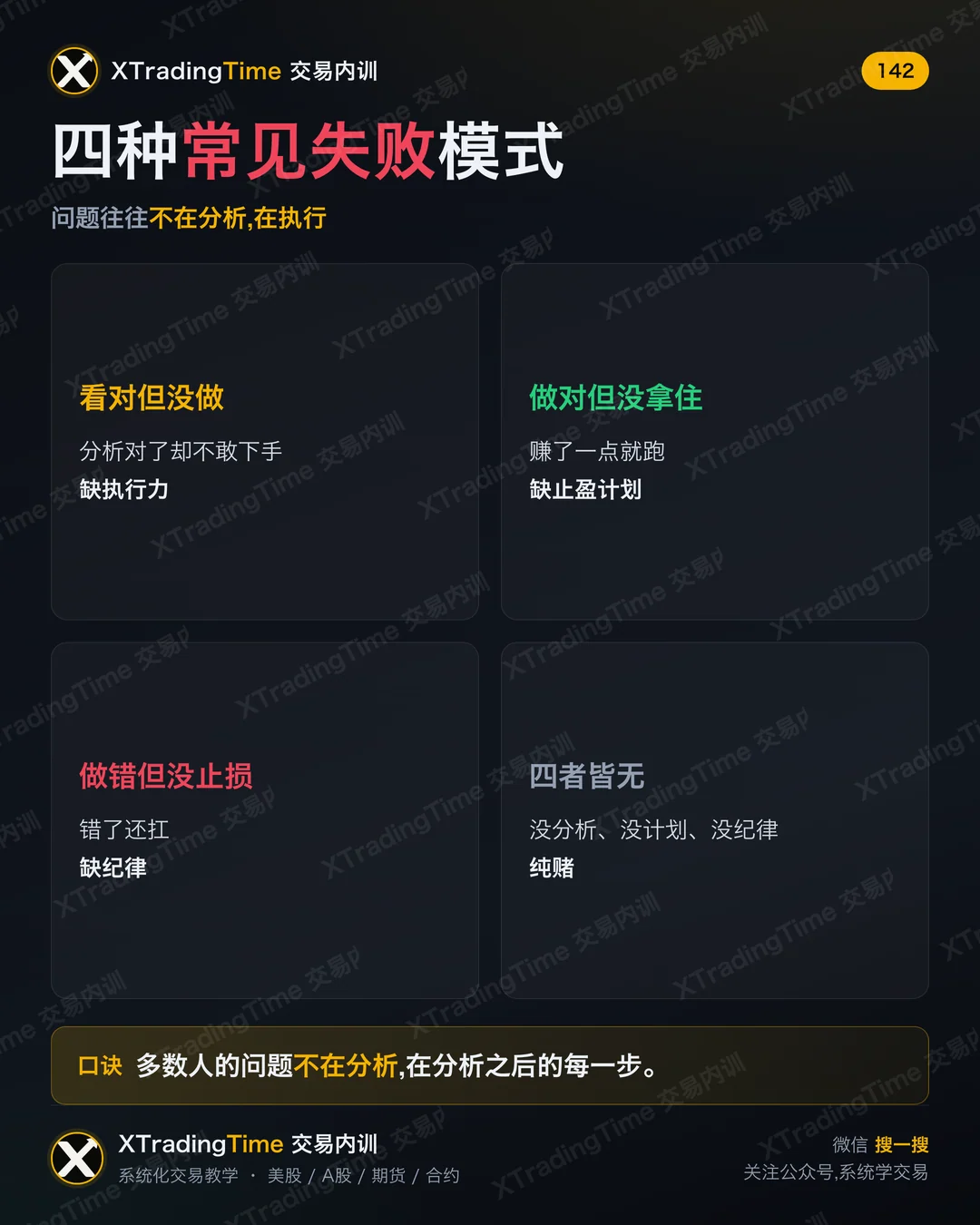 四种常见失败模式