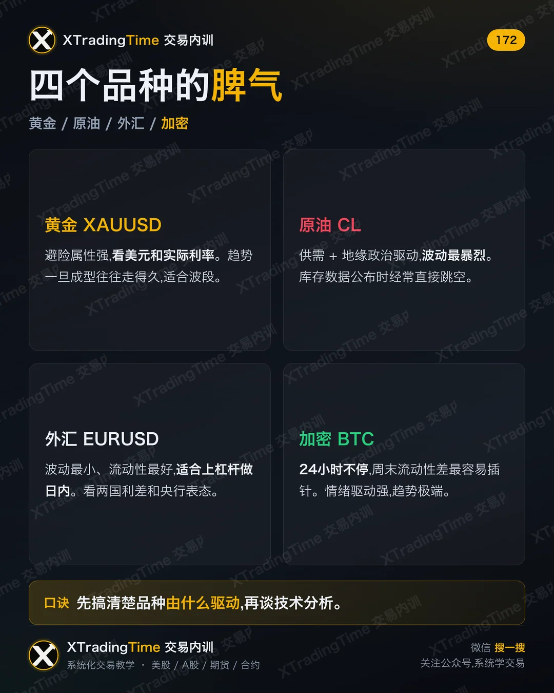 四个品种的脾气