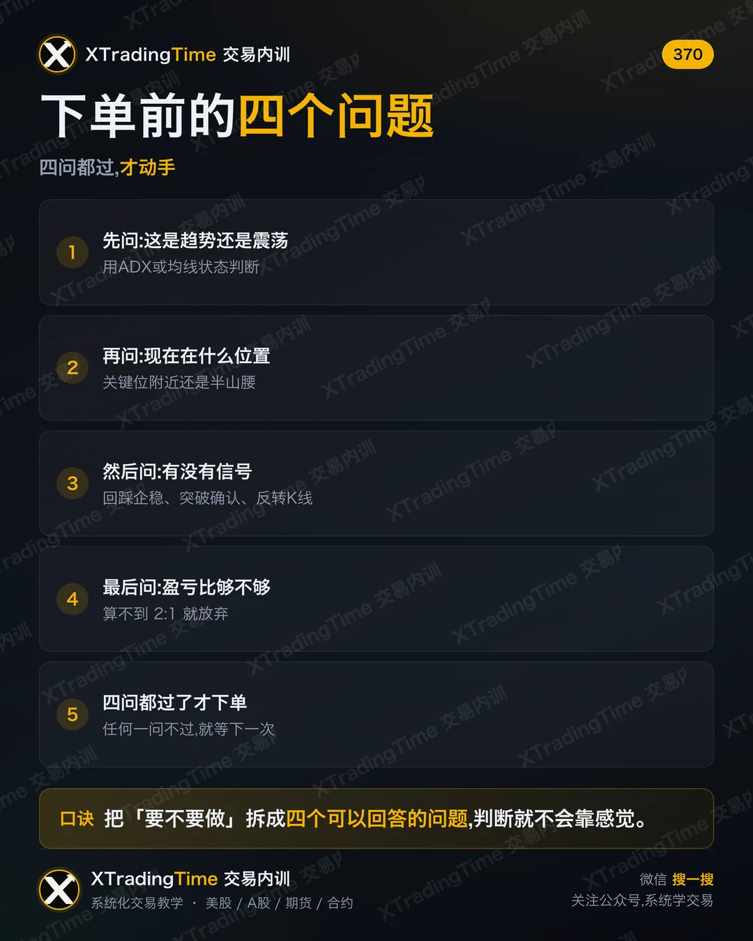 下单前的四个问题