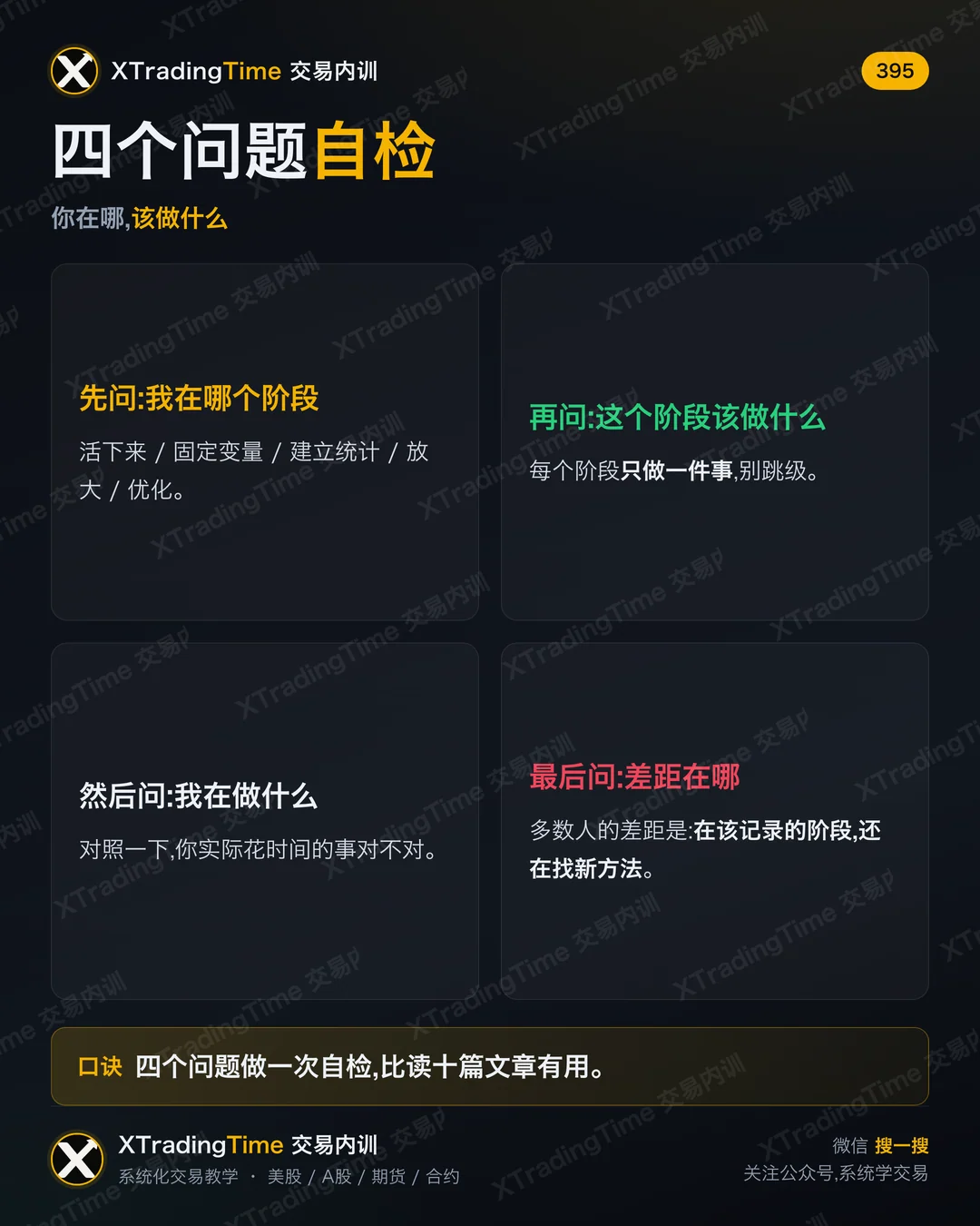 四个问题自检