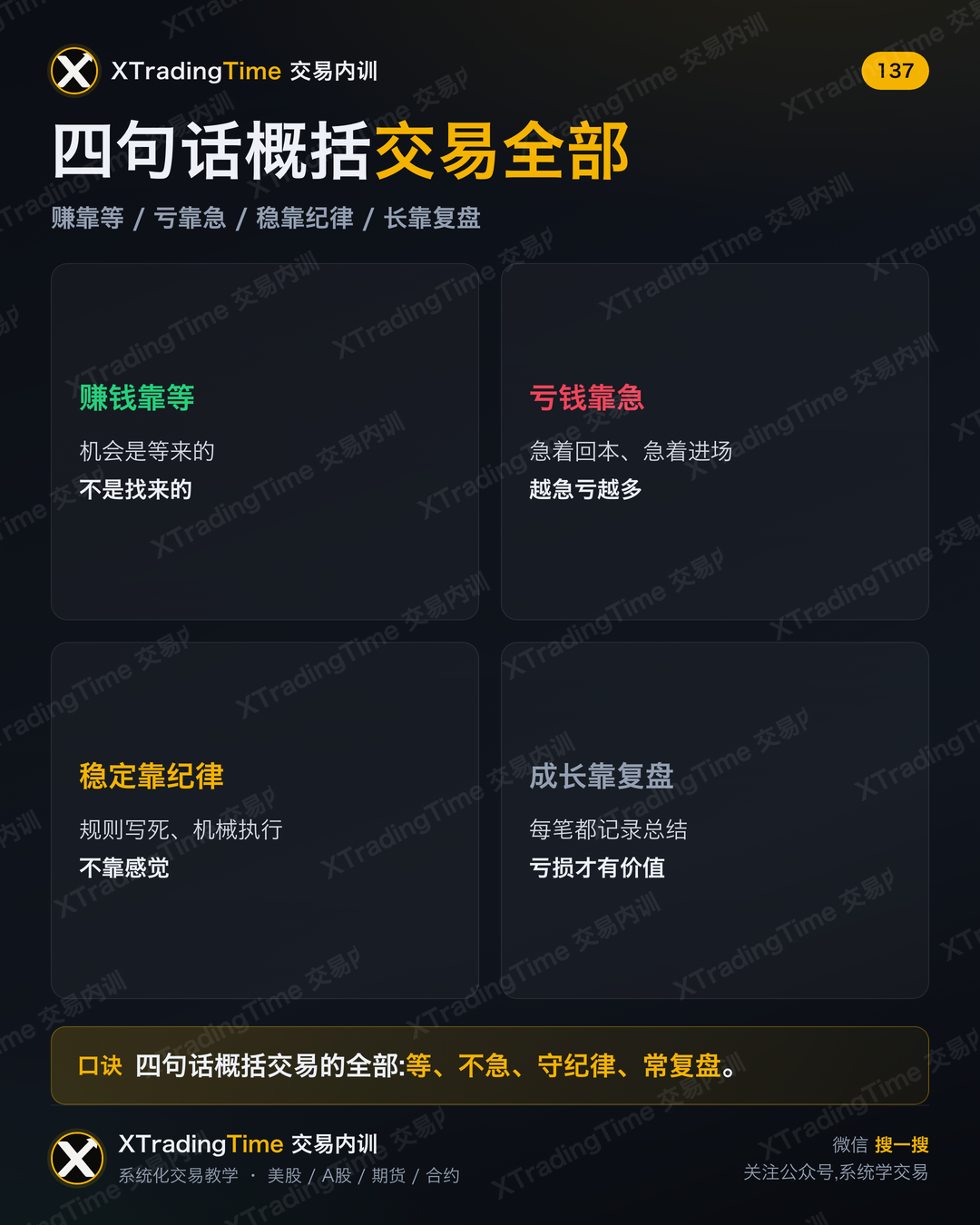 四句话概括交易的全部