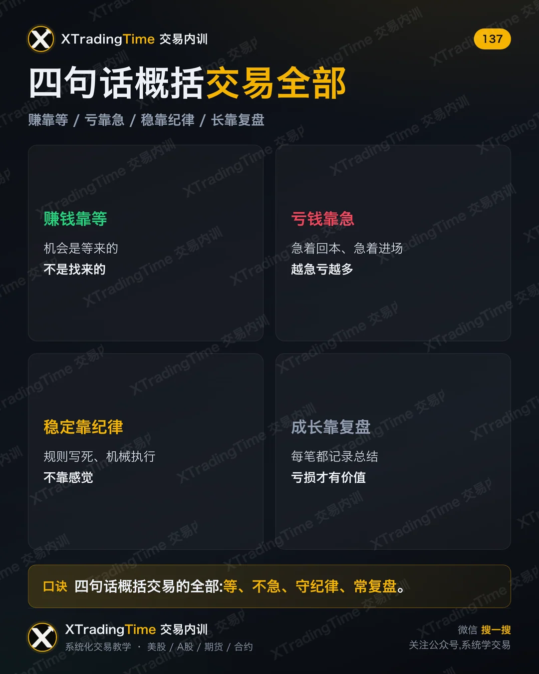 四句话概括交易的全部