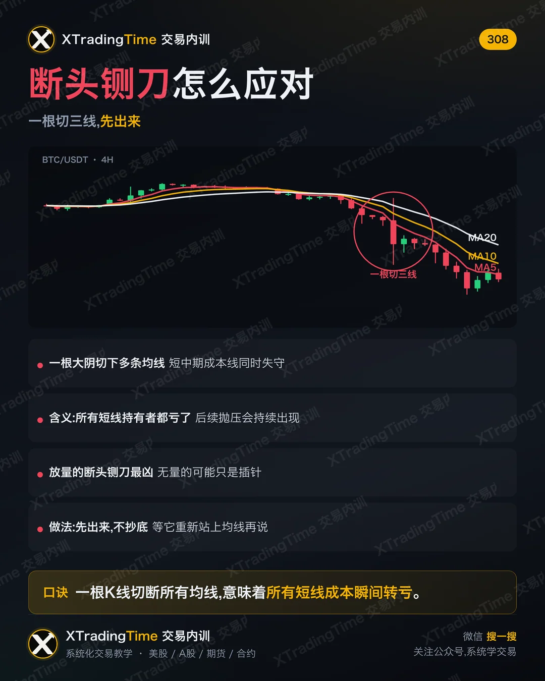 断头铡刀怎么应对