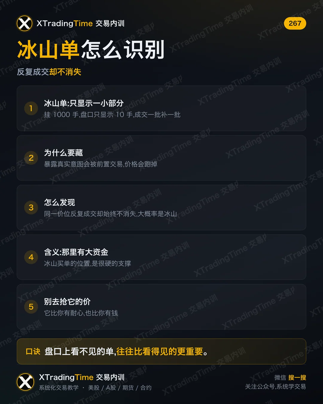 冰山单怎么识别
