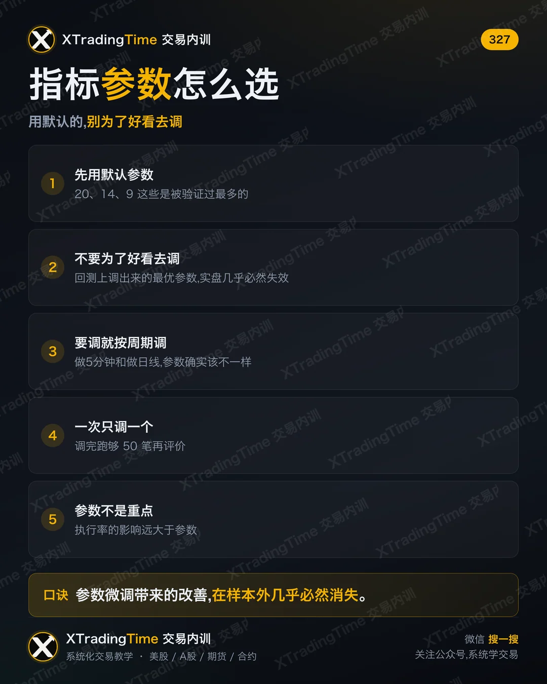 指标参数怎么选