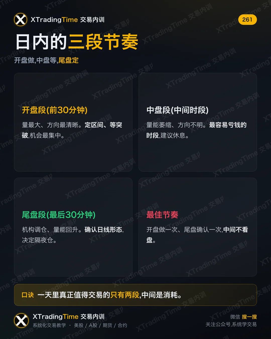 日内的三段节奏