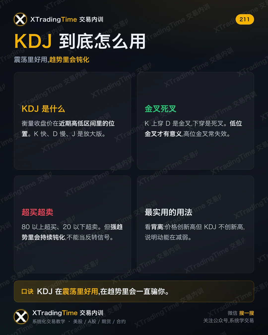 KDJ 到底怎么用