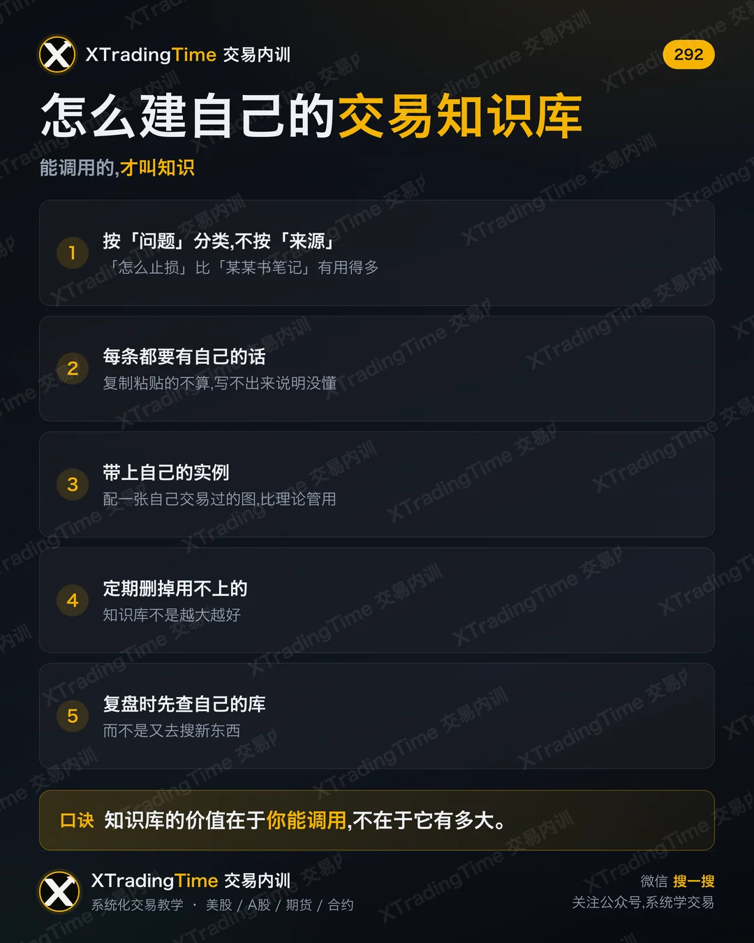 怎么建自己的交易知识库