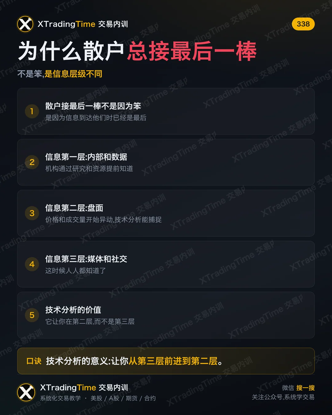 为什么散户总接最后一棒