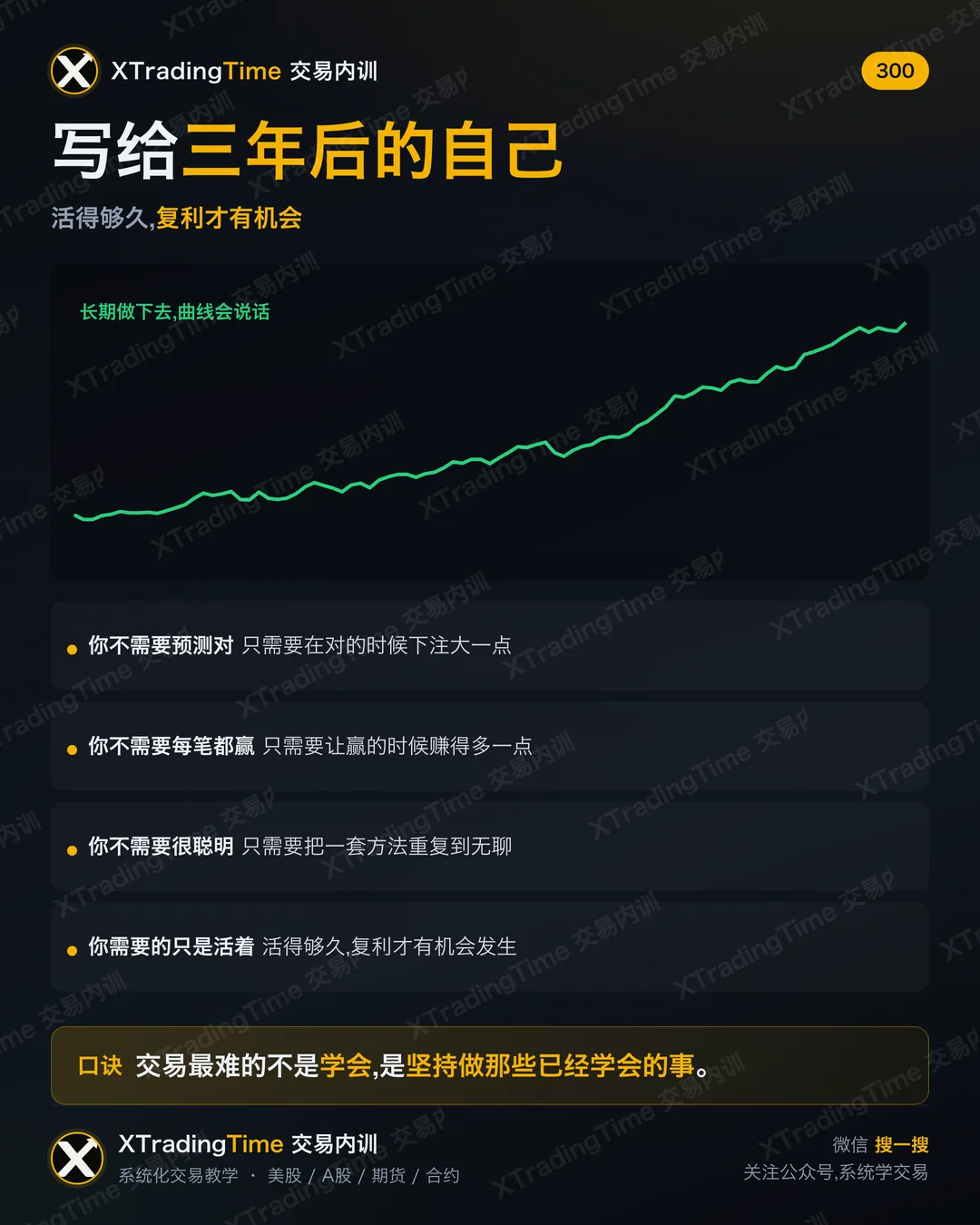 写给三年后的自己