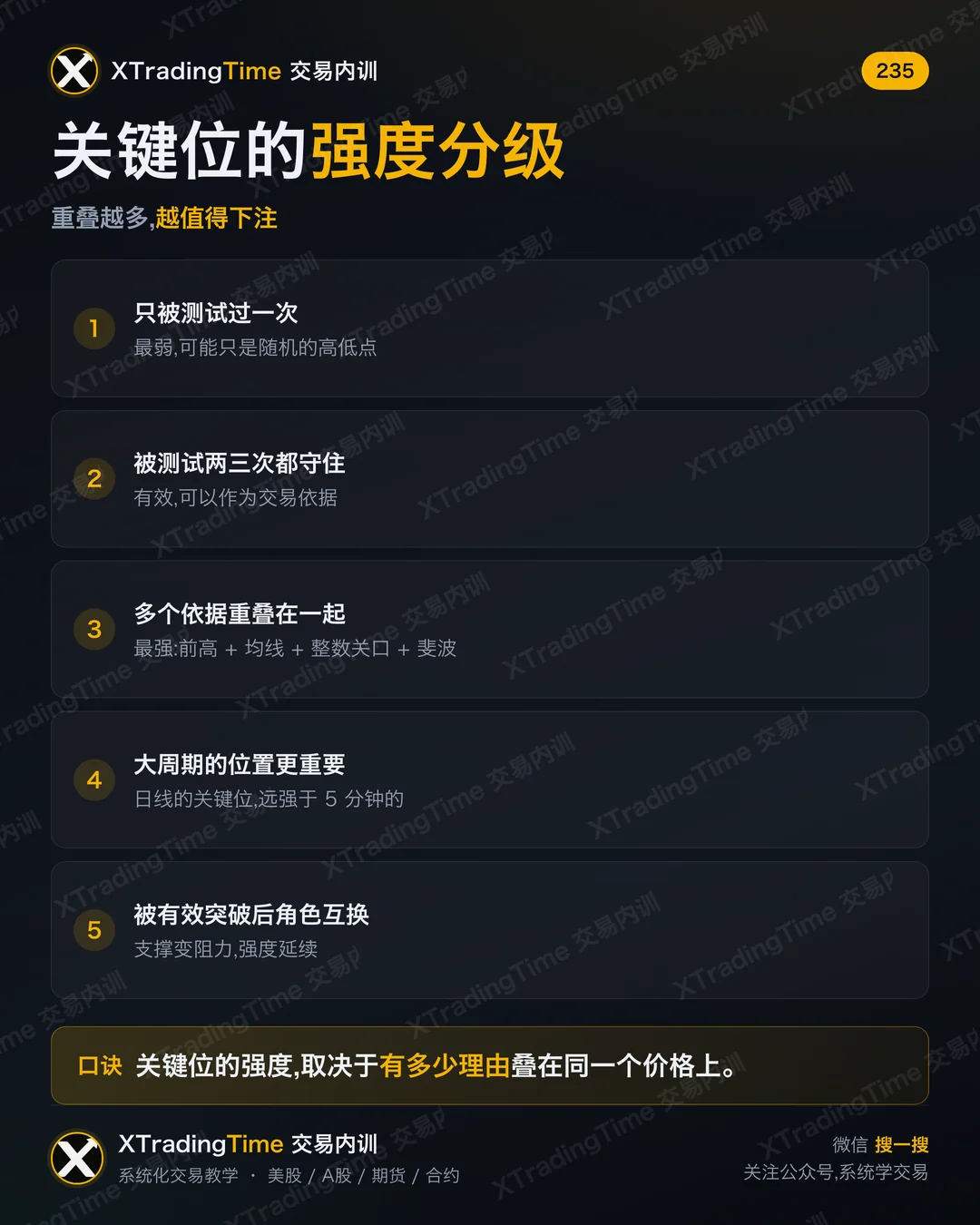 关键位的强度分级