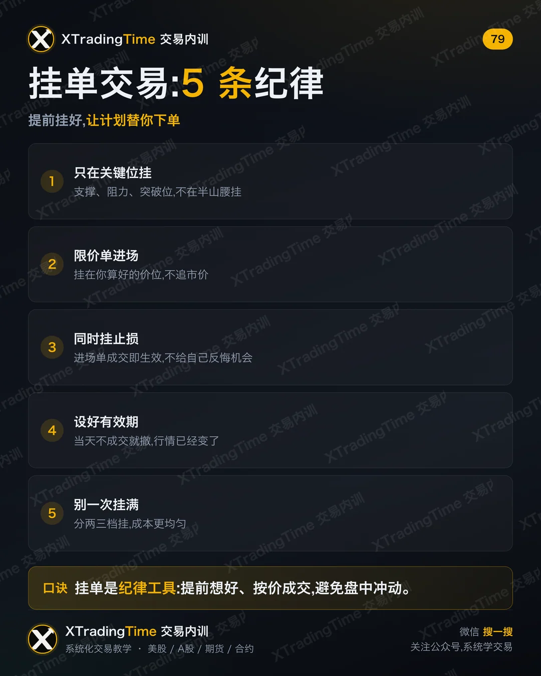 挂单交易:5 条纪律