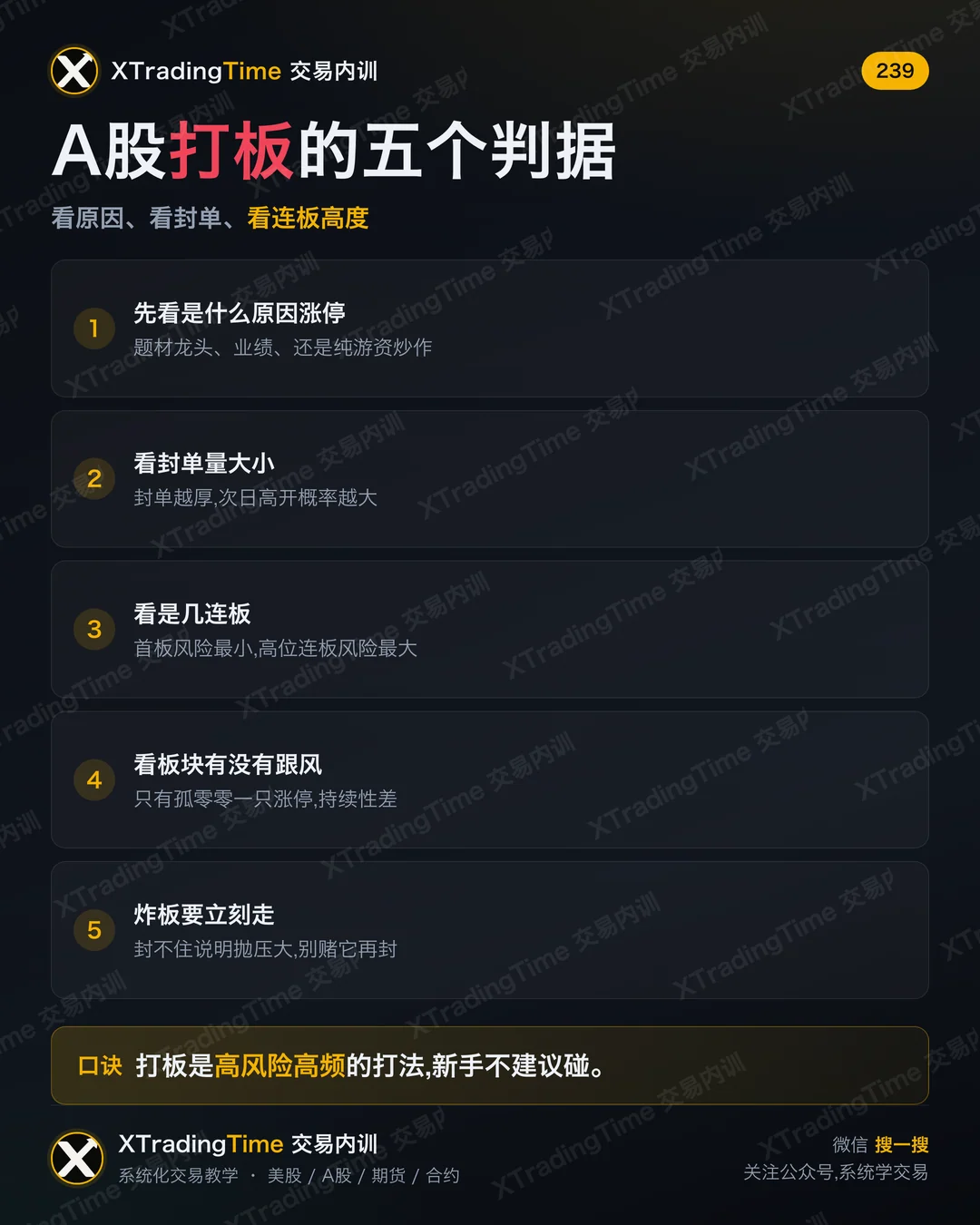 A股打板的五个判据