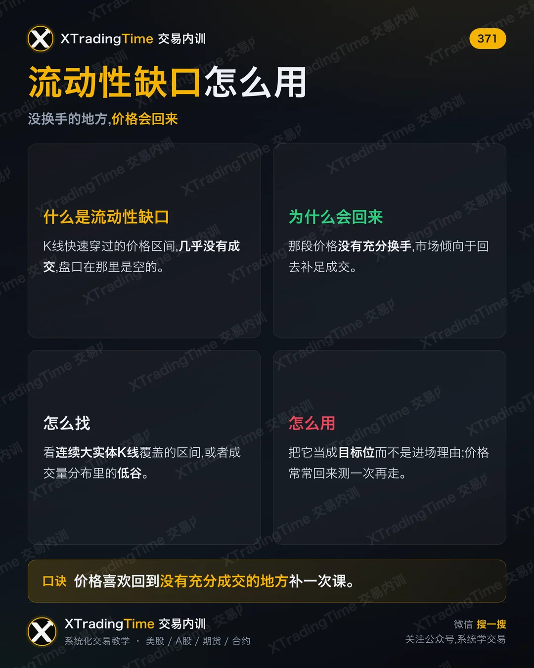 流动性缺口怎么用