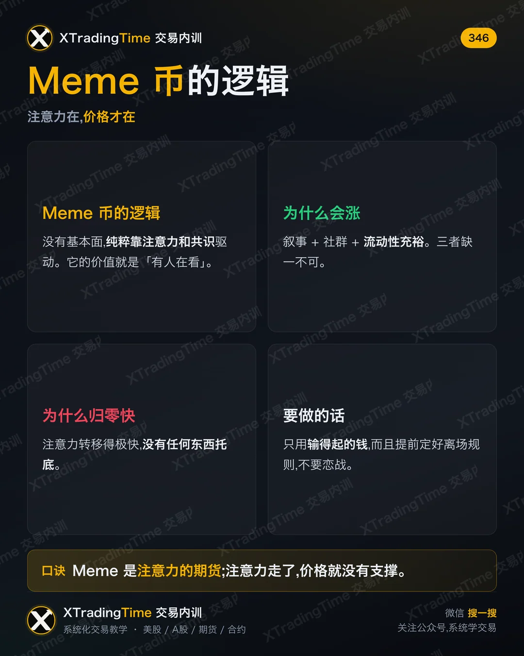 Meme 币的逻辑