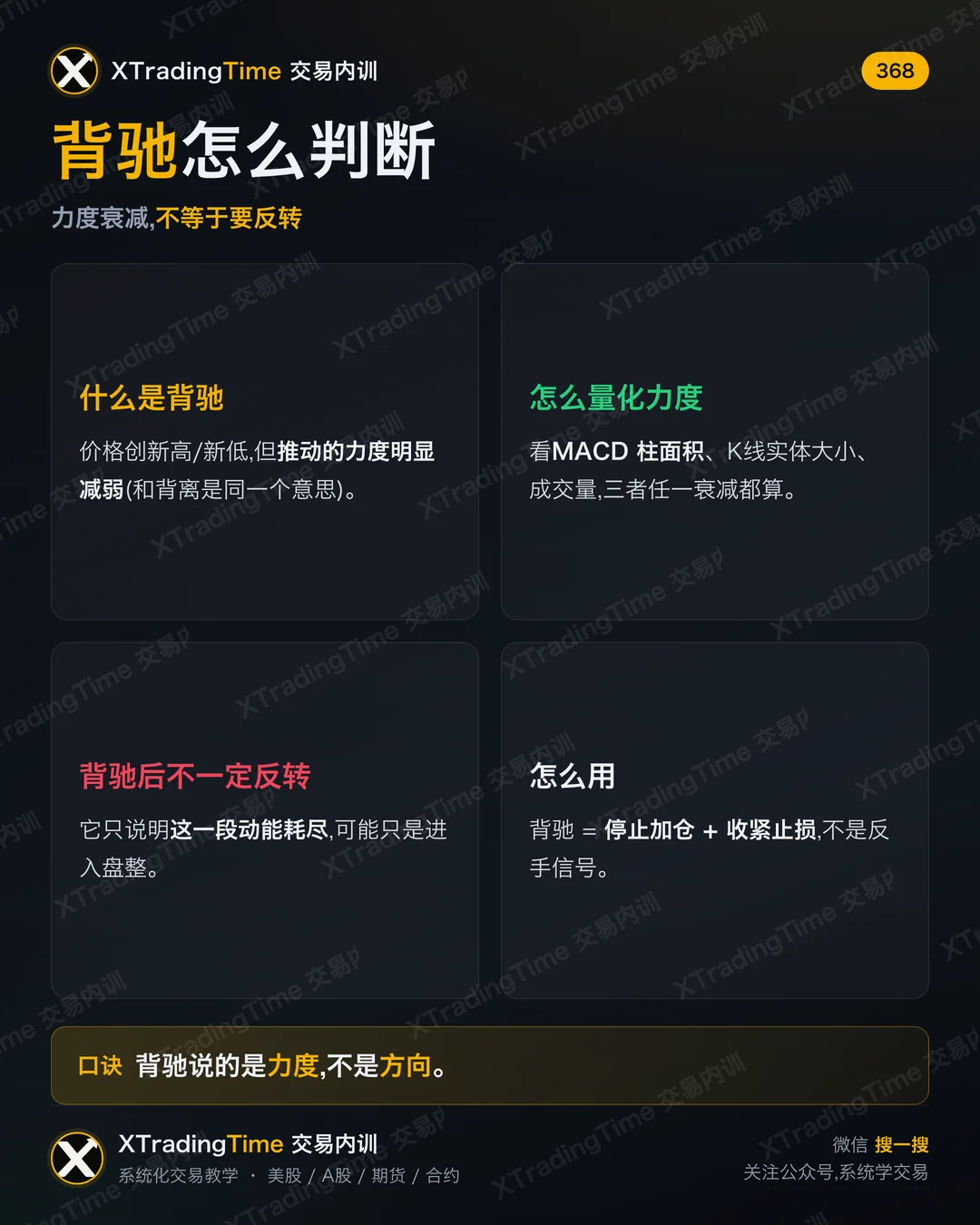 背驰怎么判断