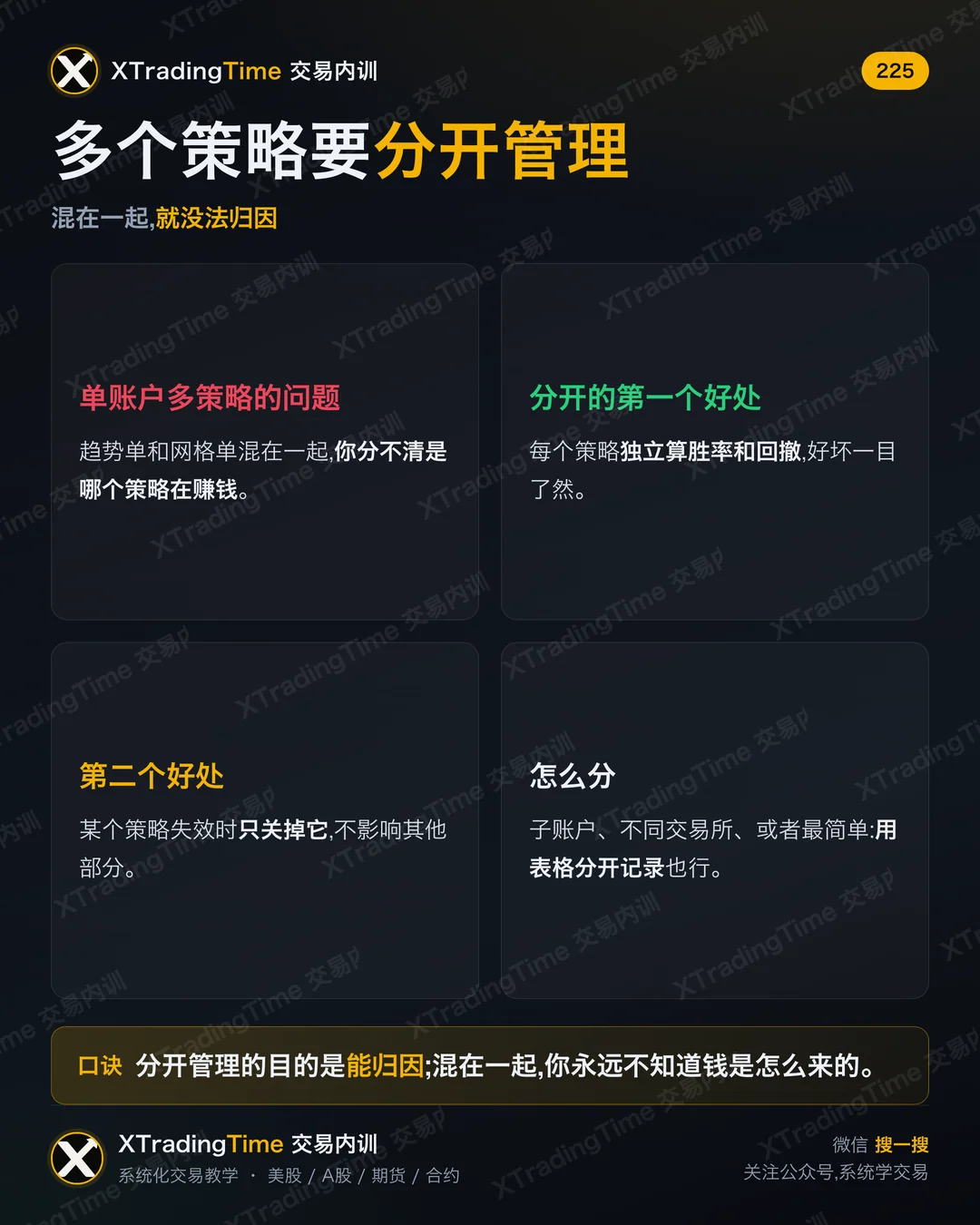 多个策略要分开管理